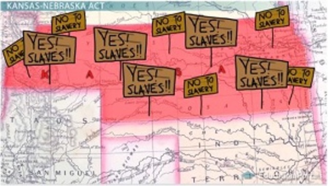 Kansas-Nebraska Act