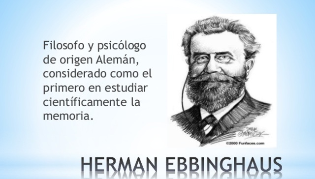 Teoria de memora de HERMAN EBBINGHAUS