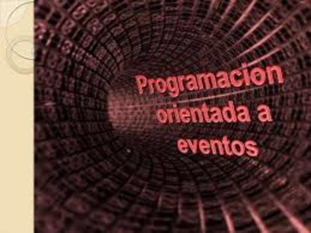 PROGRAMACION ORIENTADA A EVENTOS