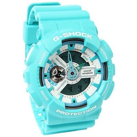 Watches start becoming popular