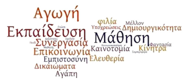 Αποστολοπούλου Ελένη