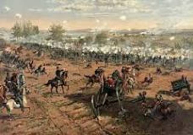 The Battle of Gettysburg