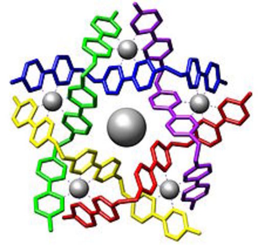 La Química supramolecular