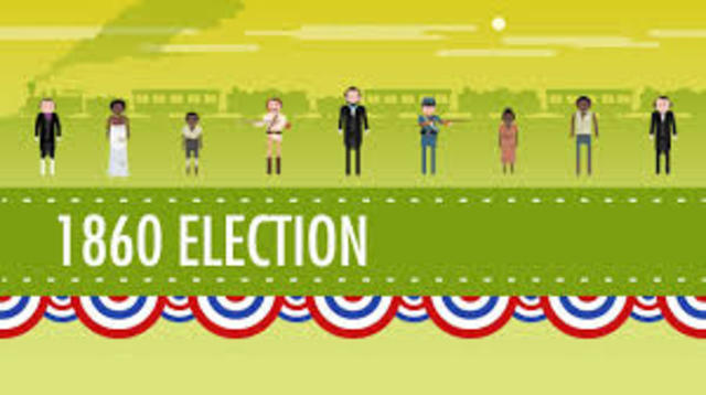 Election of 1860