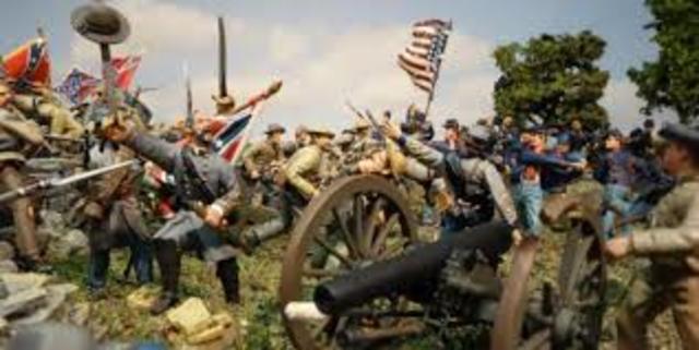 The Battle of Gettysburg