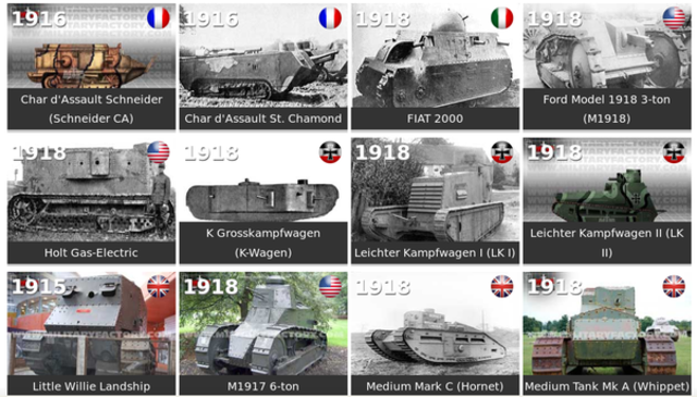 Tanks are introduced into Warfare