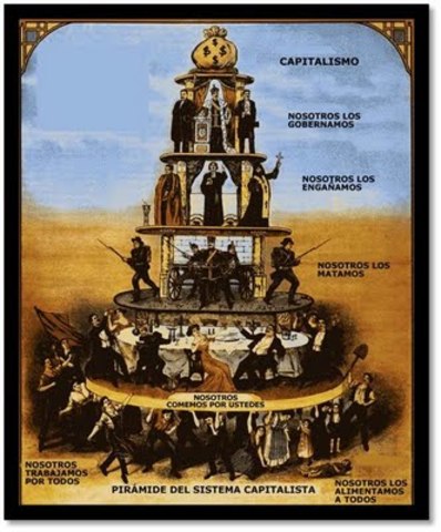 EL CAPITALISMO MEDIEVAL