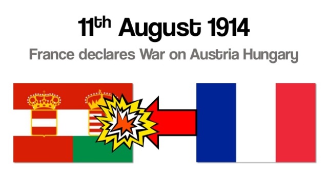 France declares war on Austria-Hungary