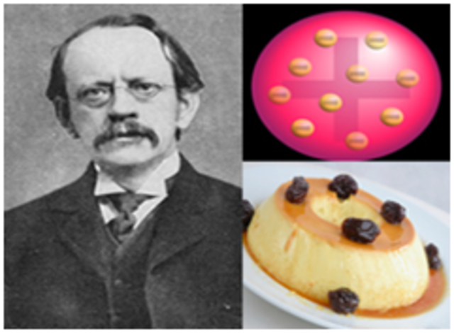 Modelo atómico de Thomson