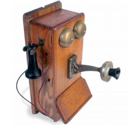 Invención del teléfono