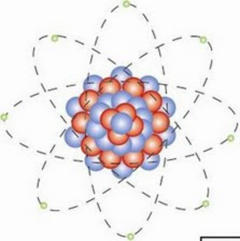 Modelo atómico actual o Mecano - Cuántico (1920-1930)