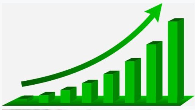 Rise of global annual mean temperature
