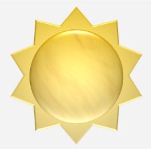 Warmest climate recorded