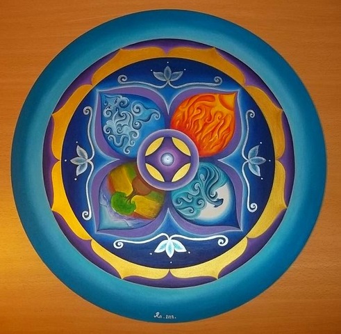 Los cuatro elementos de la materia