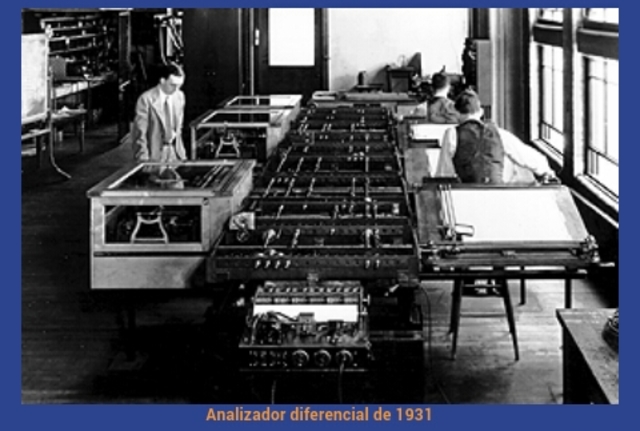 Analizador diferencial