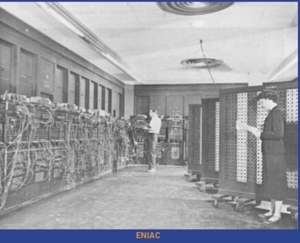 ENIAC (Electronica Numeral Integrator and Computer)