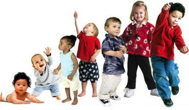 ESTADIOS PSICOSEXUALES