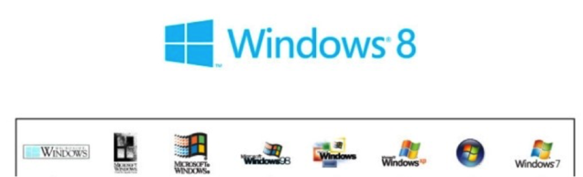 Sistemas Operativos en la Actualidad