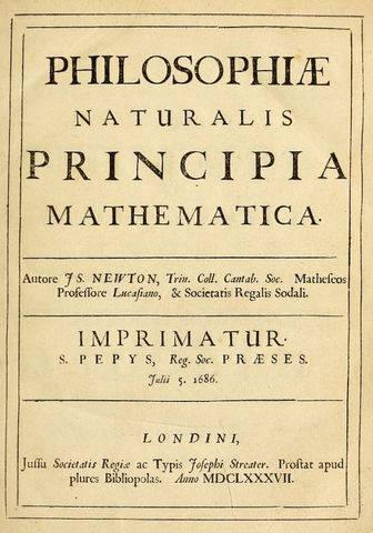 Velocity of Sound in air