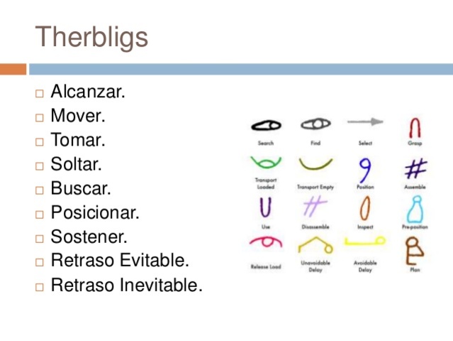 FRANK Y LILLIAN GILBRETH