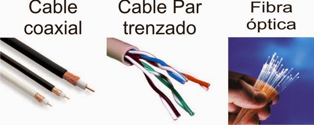 Medios de transmisión