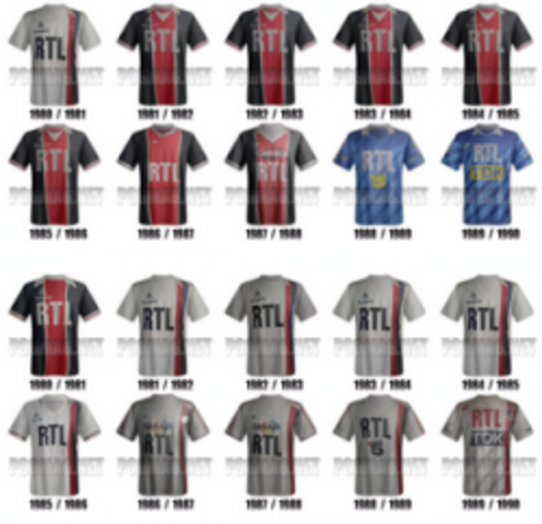 Les maillots des années 1980