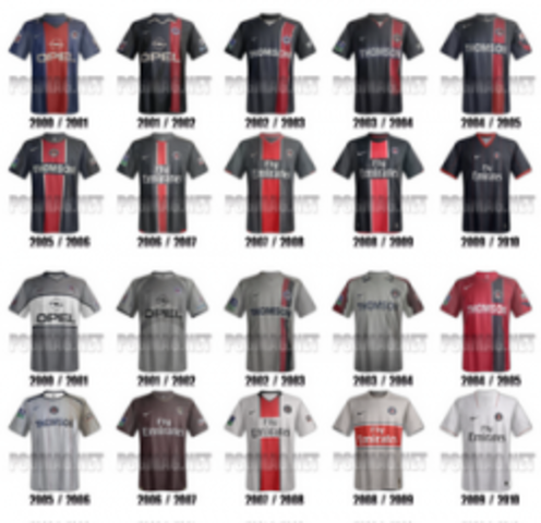 Les maillots des années 2000