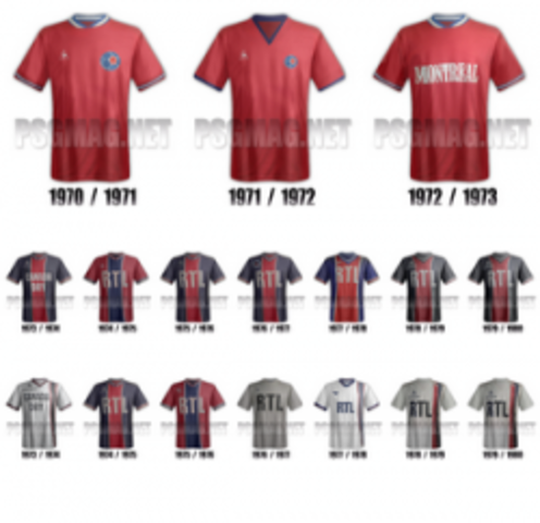 Les maillots des années 1970