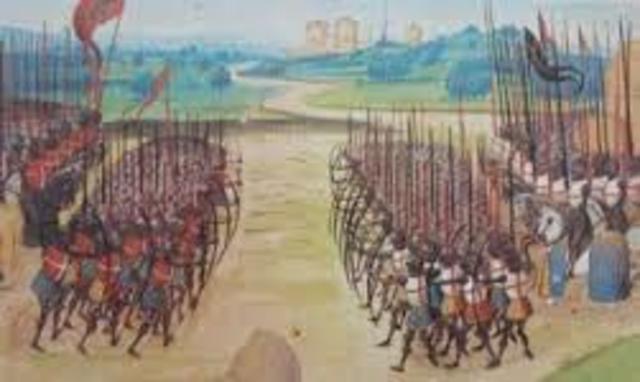 Hundred years war