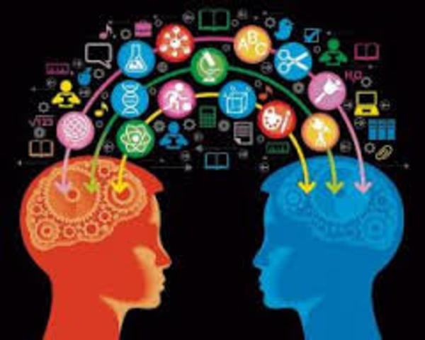 inconsciente, represión y transferencia