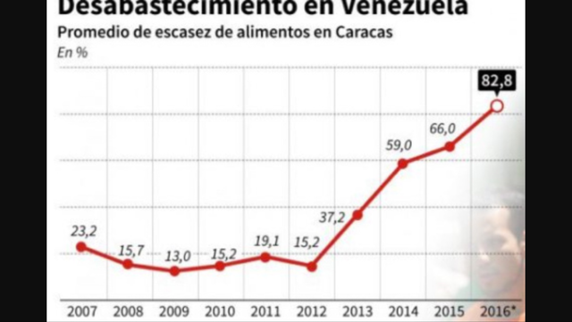 Government extends price controls on more basic goods