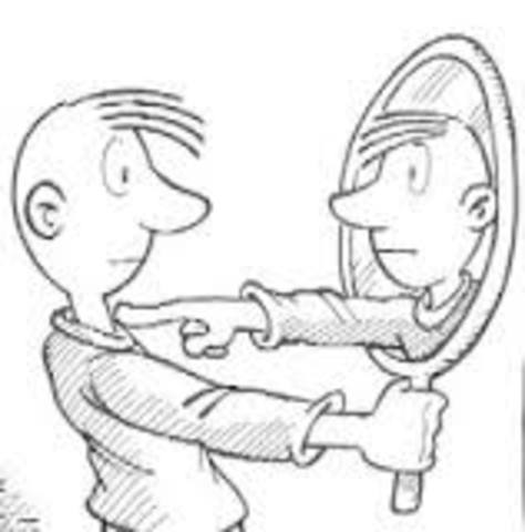 Estructura de la personalidad