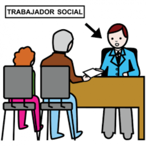 Modelo de casework o de diagnóstico