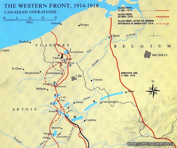 Second Battle of the Somme