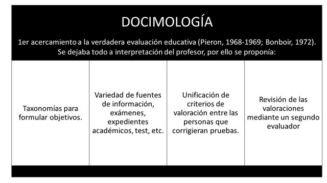 Docimología