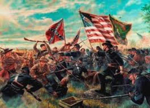 The Battle of Gettysburg