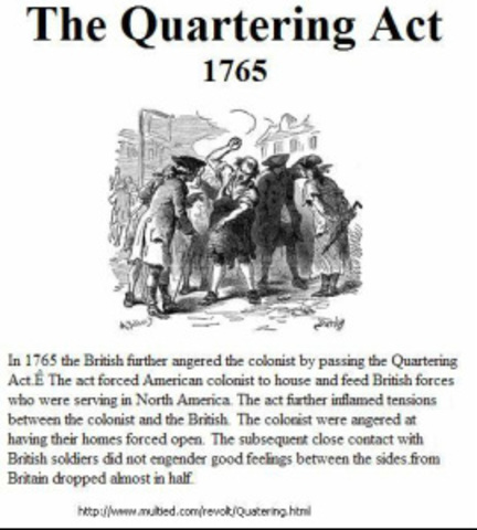 Quartering Act