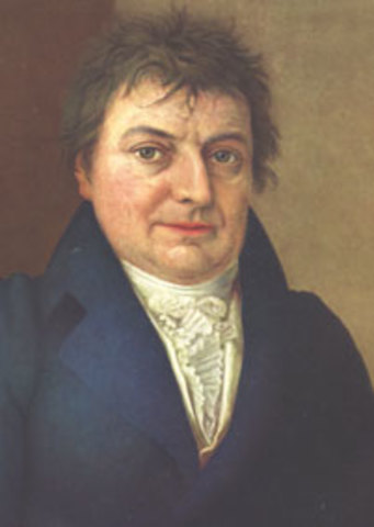 Иоганн Готлиб Фихте (1762-1814)