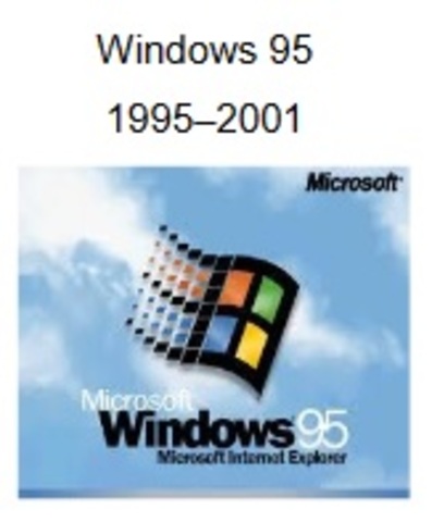 Windows 95