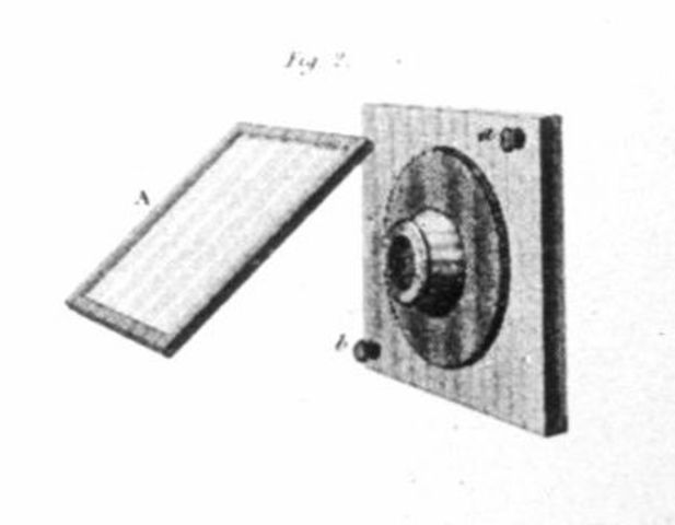 advances in the creation of the camera