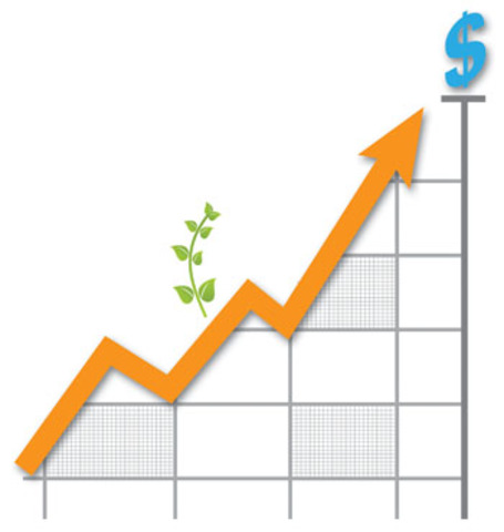 COMPORTAMIENTO MACROECONOMICO
