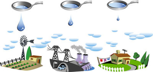 Decreto 3930 de 2010