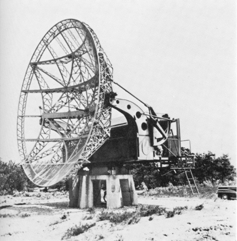 Radar
