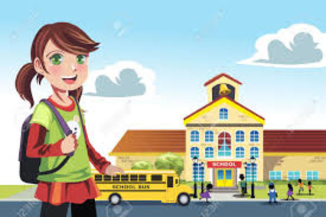 Adolescencia - Pubertad