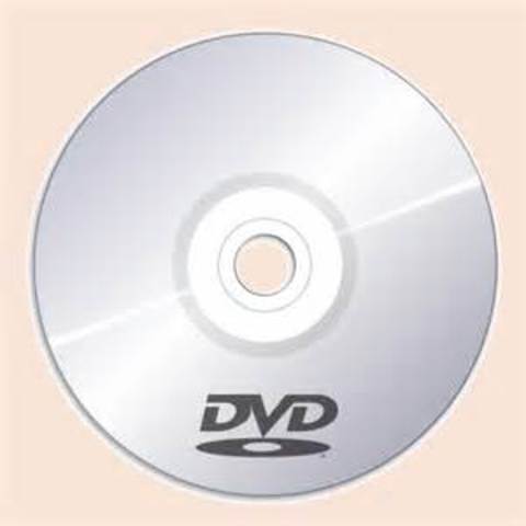 DVD (Digital Video Disc)