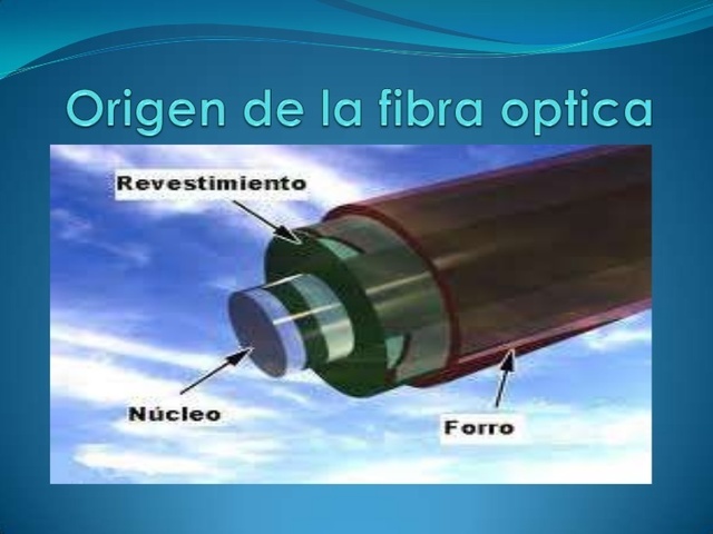 Fibra óptica