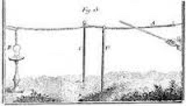 100 años después, la electricidad...