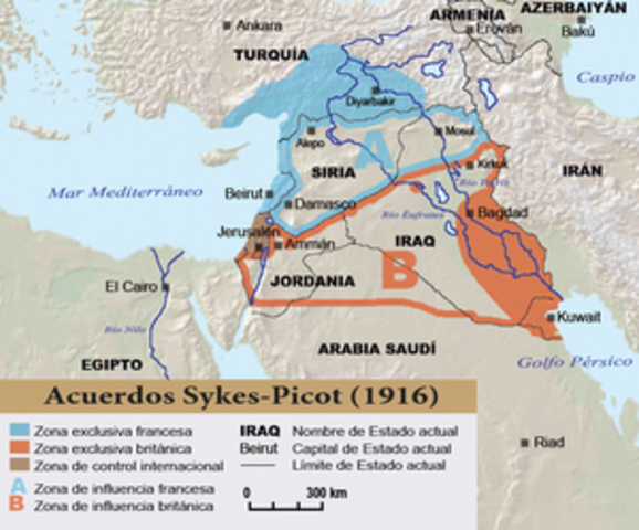 Acord de Sykes-Picot
