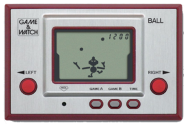 Creación Game and Watch