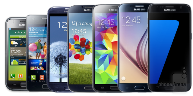 Samsungs galaxies